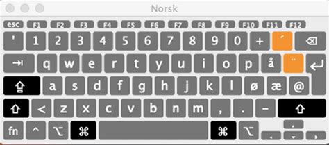 cgrader|grader tegn på tastatur.